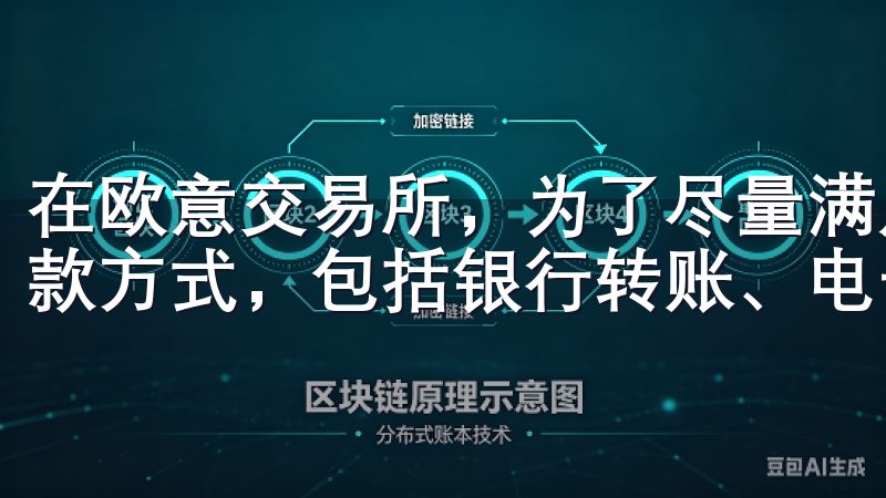 在欧意交易所，为了尽量满足不同投资者的需求，提供了多种存款方式，包括银行转账、电子钱包等。