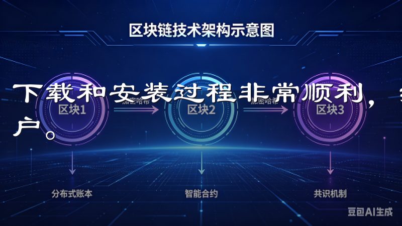 下载和安装过程非常顺利，我很快就完成了注册并登录到我的账户。