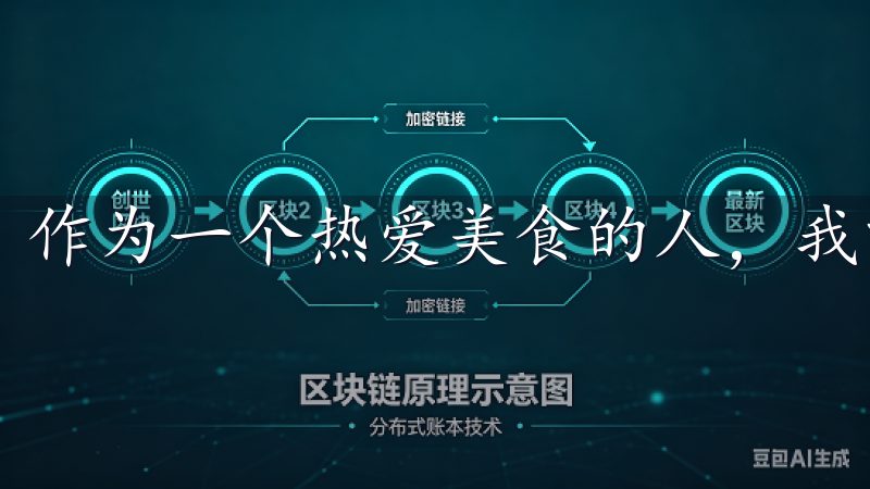 作为一个热爱美食的人,我深知厨房的重要性。