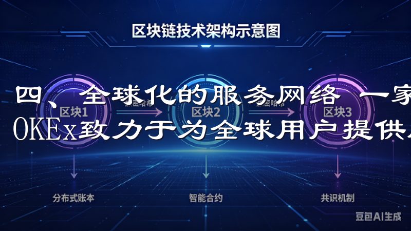 四、全球化的服务网络 一家国际化的数字资产交易平台，欧易OKEx致力于为全球用户提供服务。