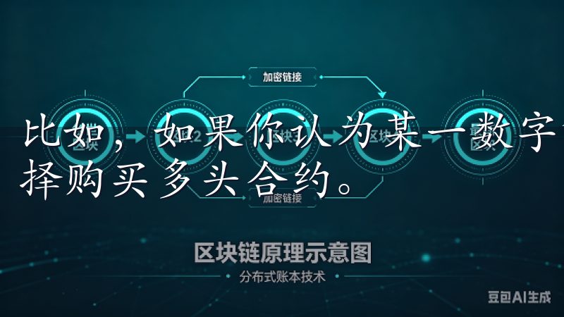 比如,如果你认为某一数字货币的价格会在短期内上涨,可以选择购买多头合约。