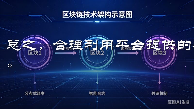 总之，合理利用平台提供的各种优惠政策，是节省手续费的关键。