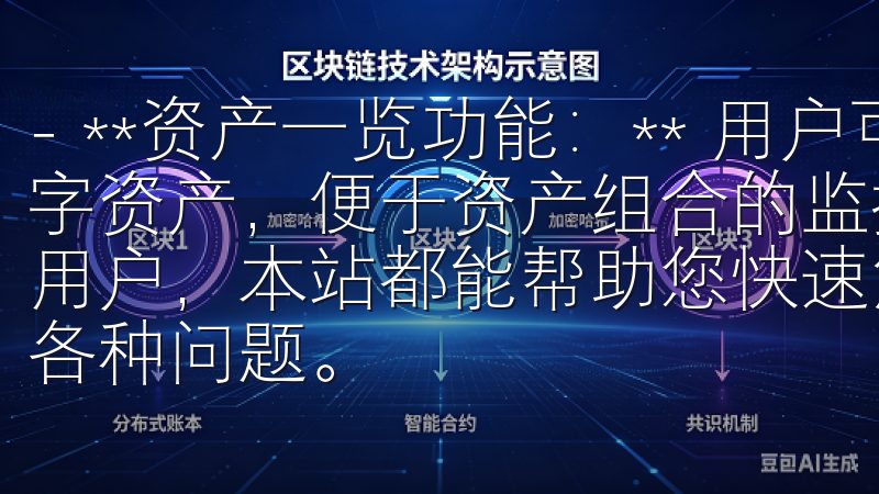 - **资产一览功能:** 用户可以轻松查看自己所有的数字资产,便于资产组合的监控与调整无论您是新手还是有经验的用户,本站都能帮助您快速解决在OK交易所注册过程中遇到的各种问题。