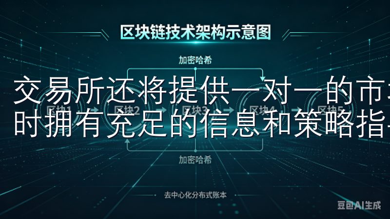 交易所还将提供一对一的市场分析支持，确保投资者选择进出场时拥有充足的信息和策略指导。
