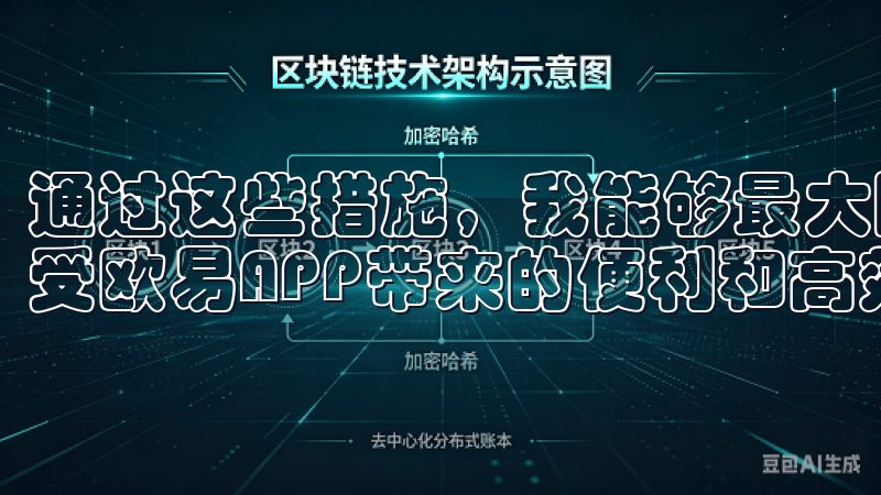 通过这些措施，我能够最大限度地保障自己的账户安全，同时享受欧易APP带来的便利和高效。
