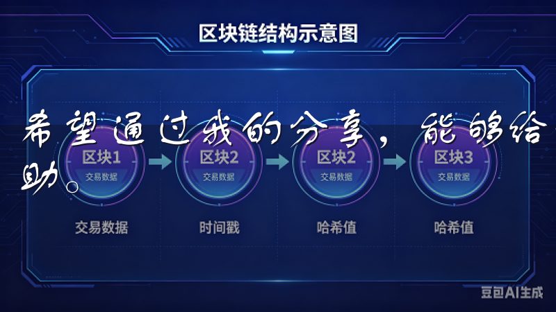 希望通过我的分享，能够给你们的数字资产投资之路带来一些帮助。