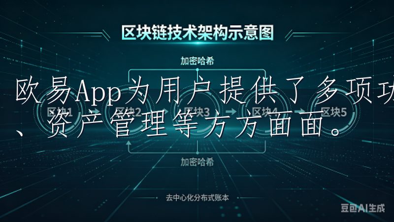 欧易App为用户提供了多项功能，涵盖了市场交易、行情分析、资产管理等方方面面。