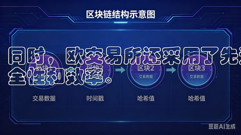 同时，欧交易所还采用了先进的技术手段，确保交易过程中的安全性和效率。