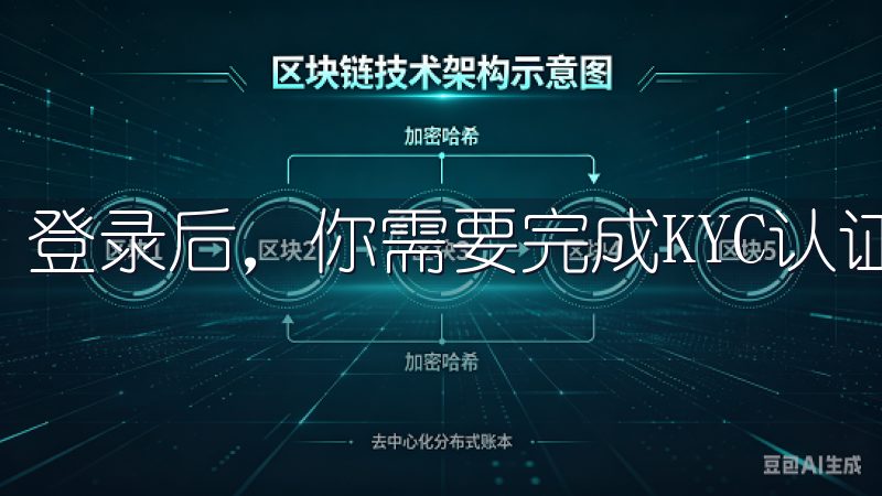 登录后，你需要完成KYC认证，这是为了确保平台的安全性。
