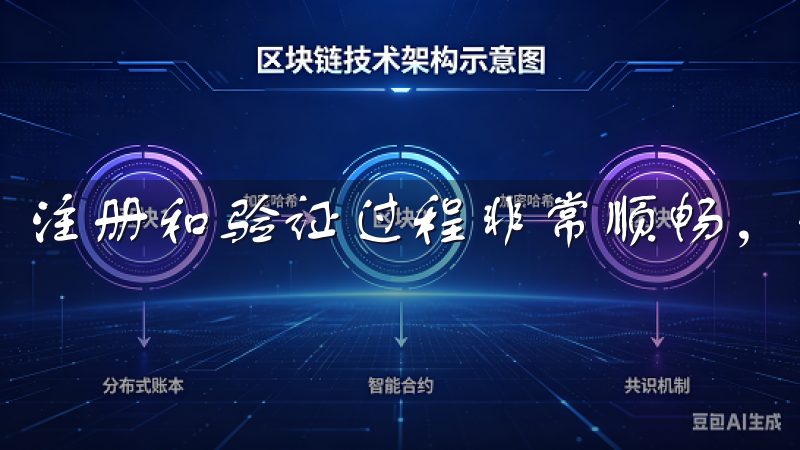 注册和验证过程非常顺畅，仅需几分钟即可完成。