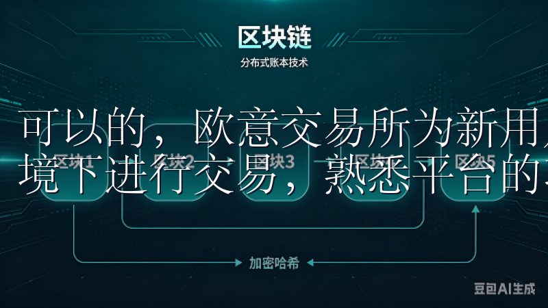 可以的，欧意交易所为新用户提供演示帐户，用户可以在虚拟环境下进行交易，熟悉平台的功能。