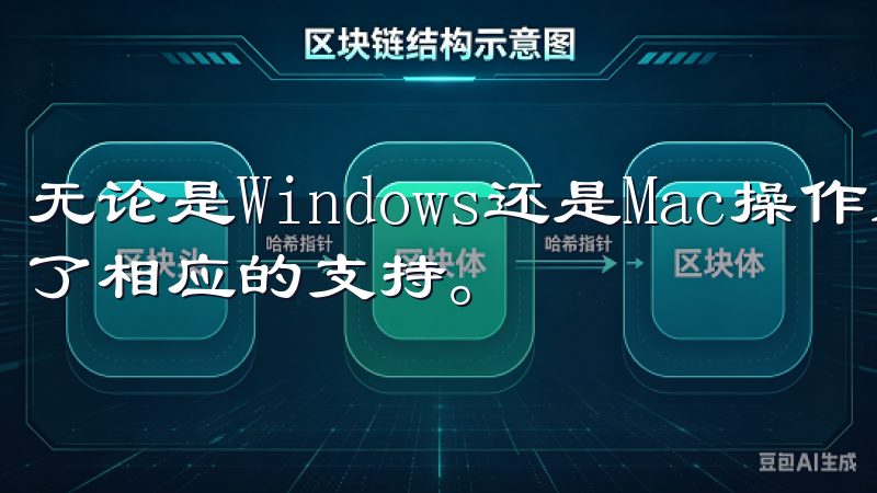 无论是Windows还是Mac操作系统，欧意交易所都提供了相应的支持。