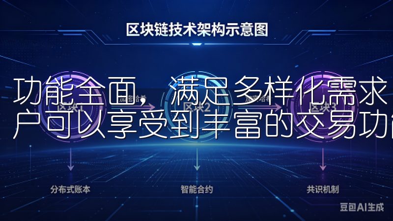功能全面，满足多样化需求 欧交易所App最新版下载后，用户可以享受到丰富的交易功能。