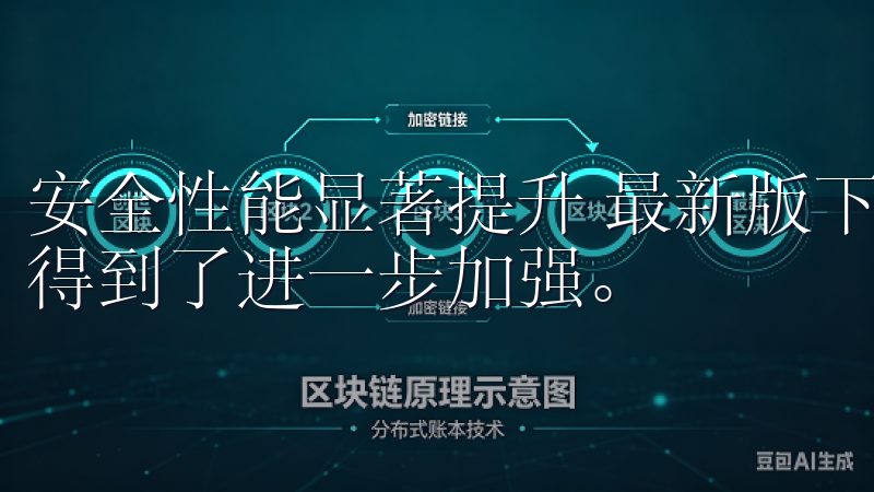 安全性能显著提升 最新版下载的欧交易所App中，安全性能得到了进一步加强。