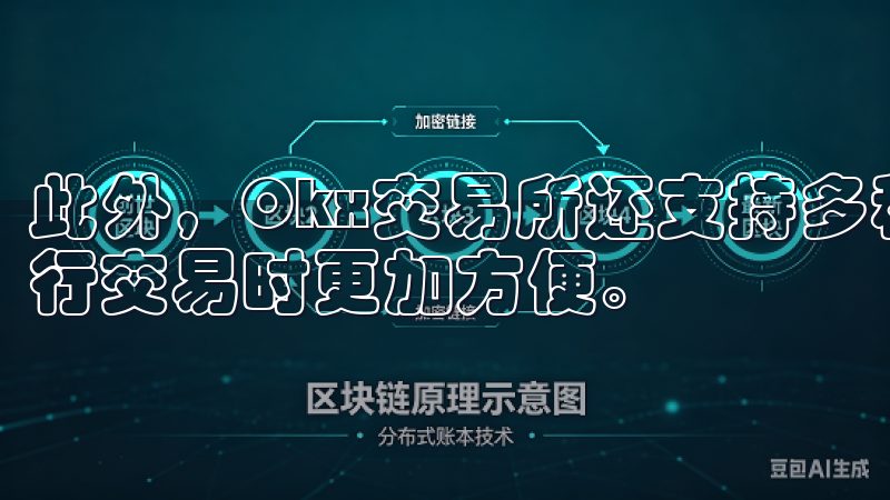 此外,Okx交易所还支持多种法币的充值和提现,这让我在进行交易时更加方便。