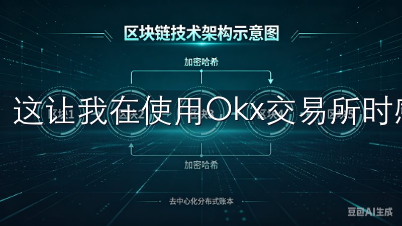 这让我在使用Okx交易所时感到非常安心和舒适。