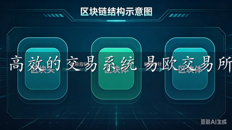 高效的交易系统 易欧交易所以其强大的交易系统而闻名。