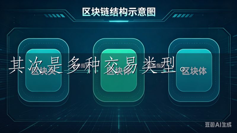 其次是多种交易类型。