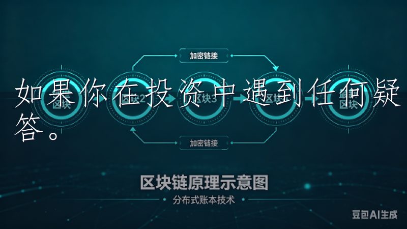 如果你在投资中遇到任何疑问，都可以通过这些渠道及时获得解答。