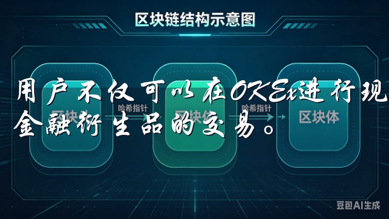 用户不仅可以在OKEx进行现货交易，还能参与期货、期权等金融衍生品的交易。