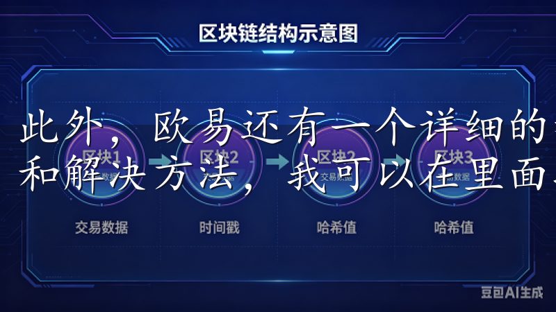 此外,欧易还有一个详细的帮助中心,里面包含了各种常见问题和解决方法,我可以在里面找到很多有用的信息。