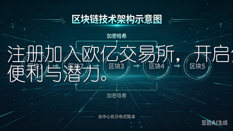 注册加入欧亿交易所，开启您的投资之旅，体验前所未有的交易便利与潜力。