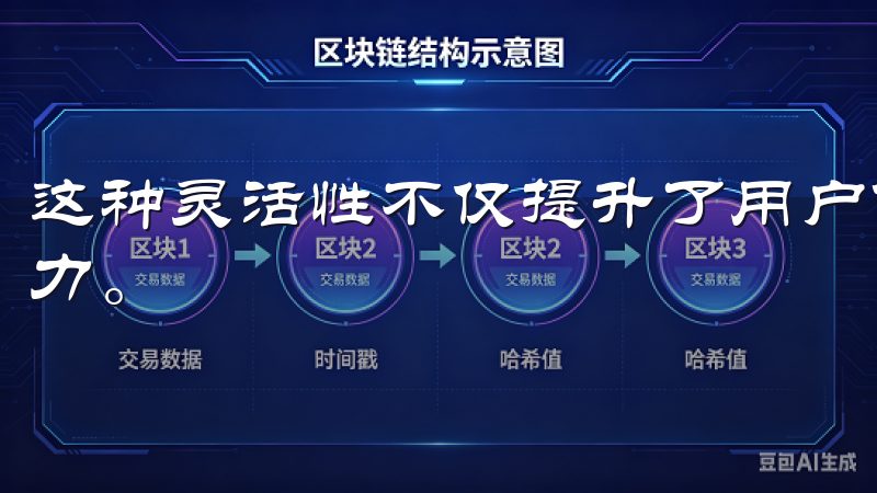 这种灵活性不仅提升了用户体验,也增加了交易的机会和利润潜力。