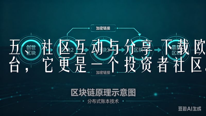 五、社区互动与分享 下载欧交易所APP不仅仅是一个交易平台，它更是一个投资者社区。