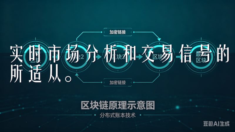 实时市场分析和交易信号的提供，使您瞬息万变的市场中不再无所适从。