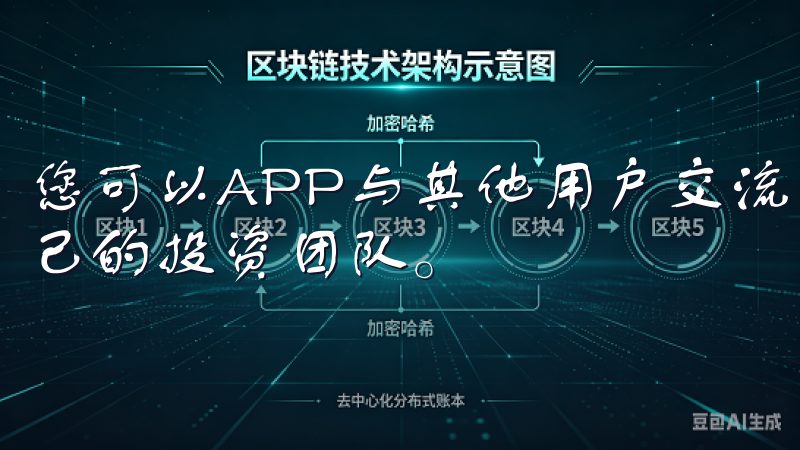 您可以APP与其他用户交流经验，分享交易策略，甚至建立自己的投资团队。