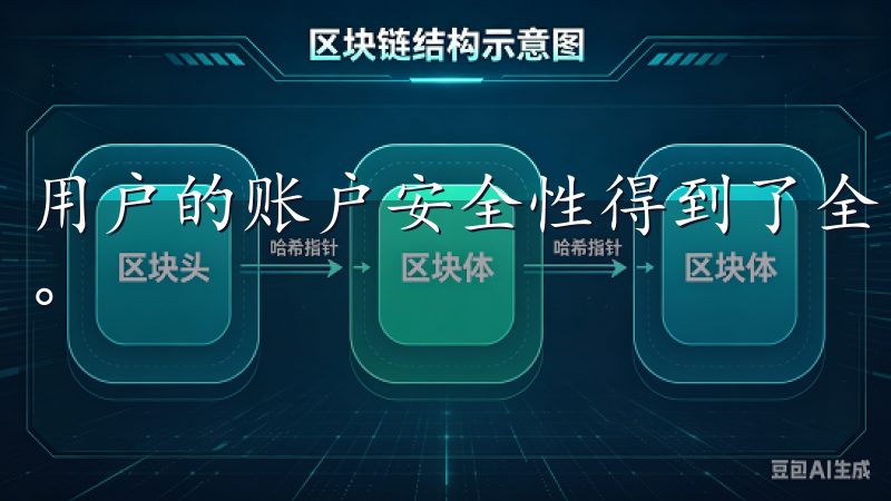 用户的账户安全性得到了全方位的保护,让人使用起来更加安心。