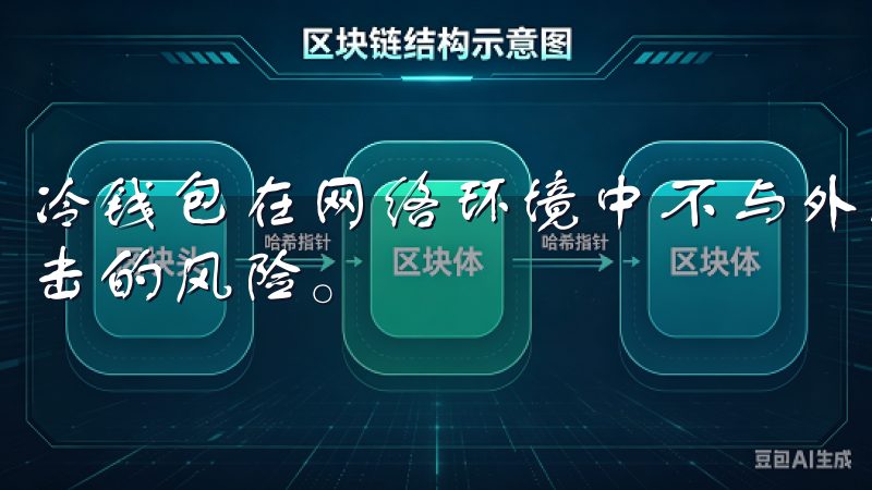 冷钱包在网络环境中不与外界直接连接，极大程度上降低了被攻击的风险。