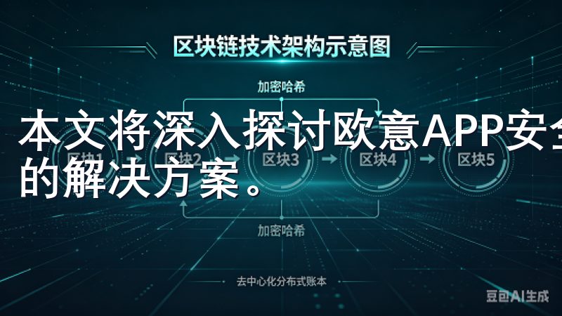 本文将深入探讨欧意APP安全问题，分析其潜风险并提供相应的解决方案。