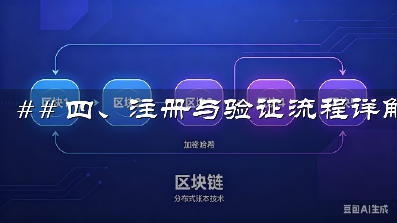 ## 四、注册与验证流程详解 注册OKEx账号非常简单。