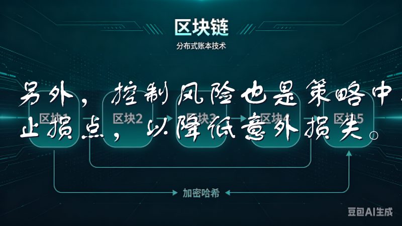 另外，控制风险也是策略中不可或缺的一部分，用户应合理设置止损点，以降低意外损失。