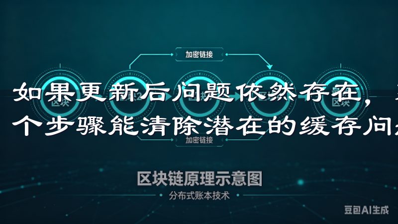 如果更新后问题依然存在，建议卸载后重新安装APP，有时这个步骤能清除潜在的缓存问题。
