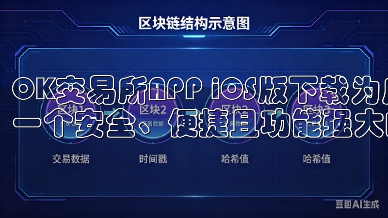 OK交易所APP iOS版下载为广大加密货币投资者提供了一个安全、便捷且功能强大的交易平台。