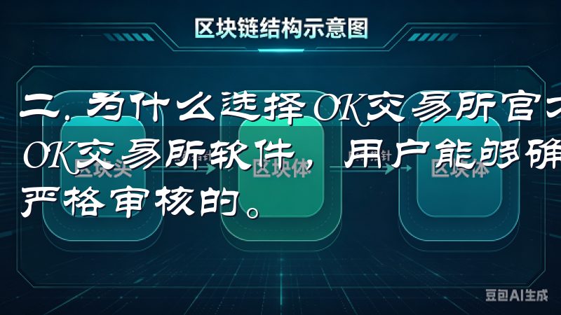 二. 为什么选择OK交易所官方软件下载 选择官方渠道下载OK交易所软件，用户能够确保所获得的软件版本是最新且经过严格审核的。
