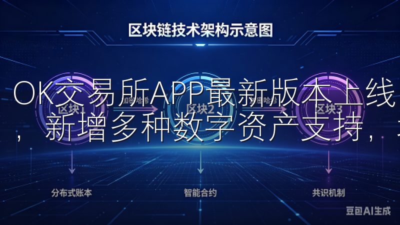OK交易所APP最新版本上线，优化用户界面，提升交易速度，新增多种数字资产支持，增强安全防护。