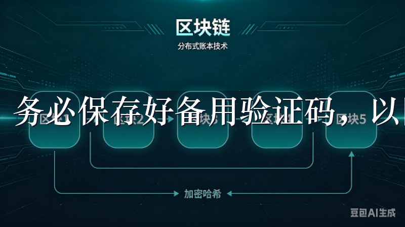 务必保存好备用验证码，以防手机丢失时使用。