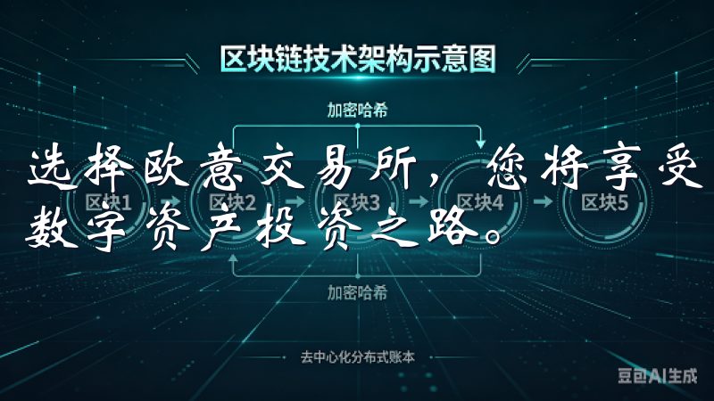 选择欧意交易所，您将享受到安全、高效的交易体验，开启您的数字资产投资之路。