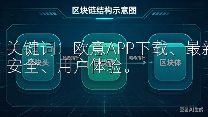 关键词：欧意APP下载、最新版、任务管理、智能分析、数据安全、用户体验。
