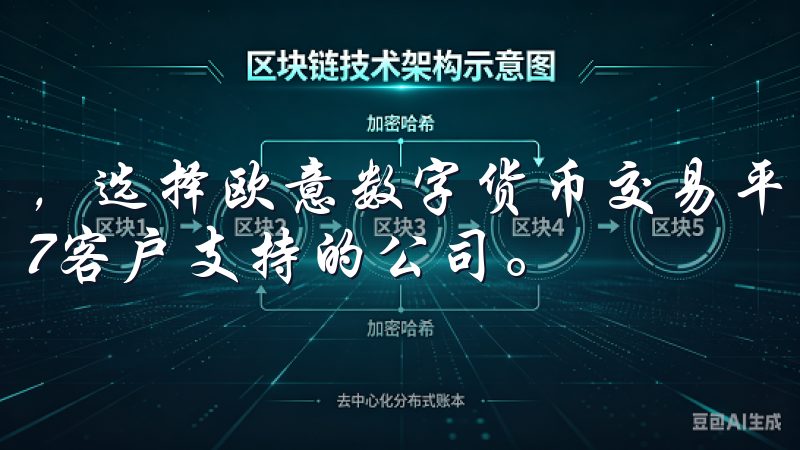 ，选择欧意数字货币交易平台时，建议优先考虑那些提供24/7客户支持的公司。