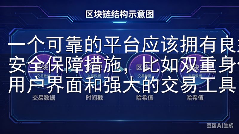 一个可靠的平台应该拥有良好的市场声誉,并且能够提供先进的安全保障措施,比如双重身份验证和资产保险等平台拥有直观的用户界面和强大的交易工具,适合新手和专业交易者使用。