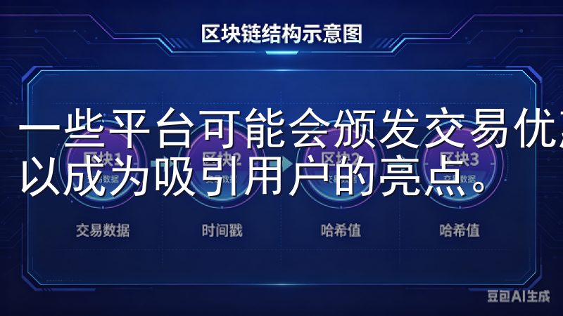 一些平台可能会颁发交易优惠券或者返还部分手续费，这些也可以成为吸引用户的亮点。