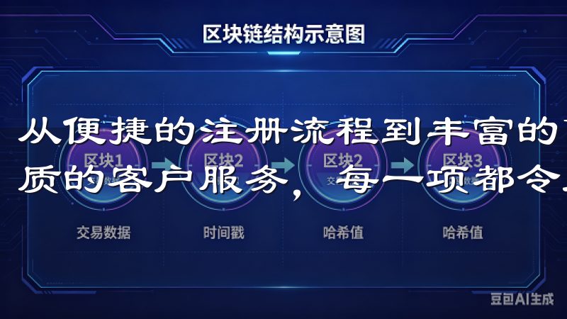 从便捷的注册流程到丰富的币种选择，再到强大的交易工具和优质的客户服务，每一项都令人欣喜。