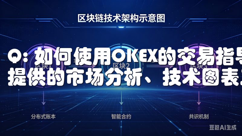 Q: 如何使用OKEX的交易指导?A: 用户可以通过平台提供的市场分析、技术图表工具及教育资源来进行学习和实践。