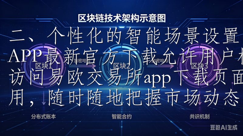 二、个性化的智能场景设置 与传统的设备控制方式不同，欧意APP最新官方下载允许用户根据自身需要自定义智能场景欢迎访问易欧交易所app下载页面，轻松获取最新的交易所移动应用，随时随地把握市场动态。