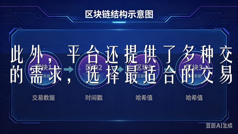 此外，平台还提供了多种交易对，用户可以根据市场行情和自己的需求，选择最适合的交易对进行交易。