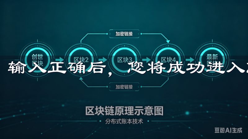 输入正确后，您将成功进入您的账户界面。